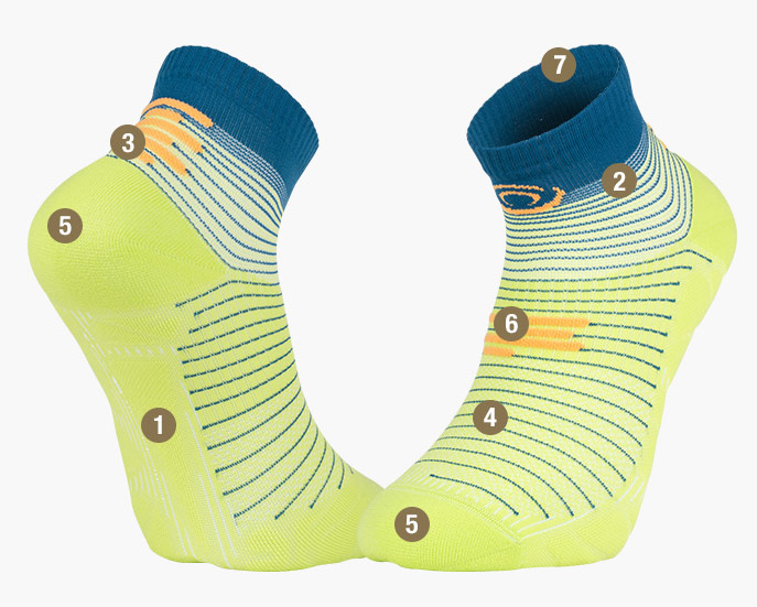 RUN MARATHON low socks green/blue
